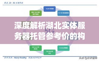 深度解析湖北实体服务器托管参考价的构成要素与市场趋势