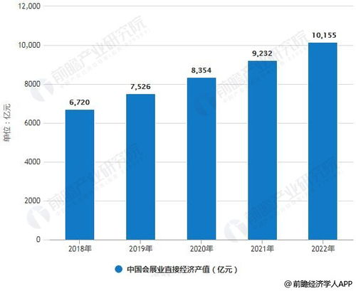 海外服务器托管市场分析，全球趋势，机遇与挑战