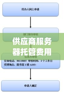 供应商服务器托管费用谁出，权责明确，互惠互利