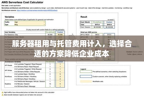 服务器租用与托管费用计入，选择合适的方案降低企业成本