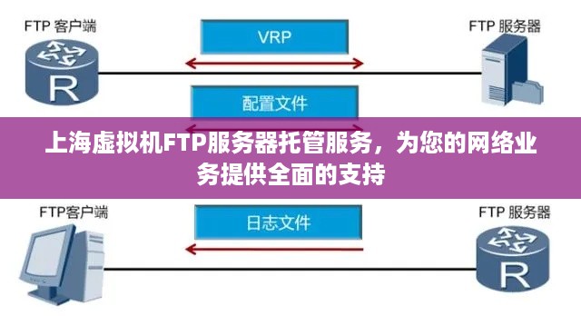 上海虚拟机FTP服务器托管服务，为您的网络业务提供全面的支持