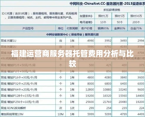 福建运营商服务器托管费用分析与比较