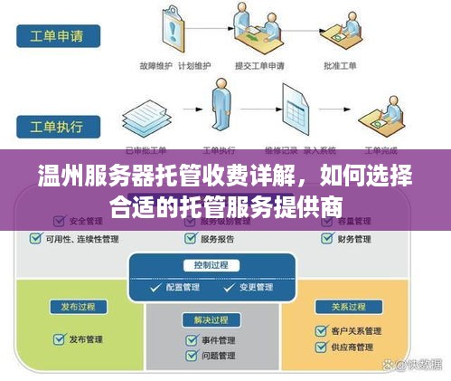 温州服务器托管收费详解，如何选择合适的托管服务提供商