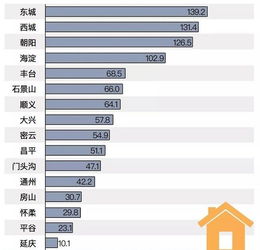 潍坊服务器租用托管价格分析及选择建议