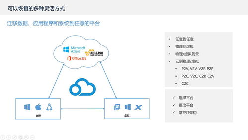 海口L2TP服务器托管，为您的业务保驾护航