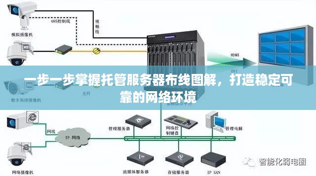 一步一步掌握托管服务器布线图解，打造稳定可靠的网络环境