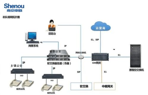 托管型服务器的优缺点分析，为中小企业提供可靠的网络解决方案