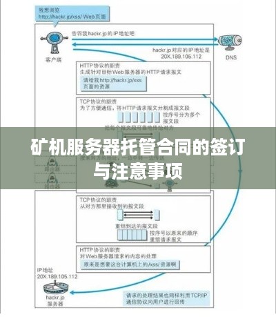 矿机服务器托管合同的签订与注意事项