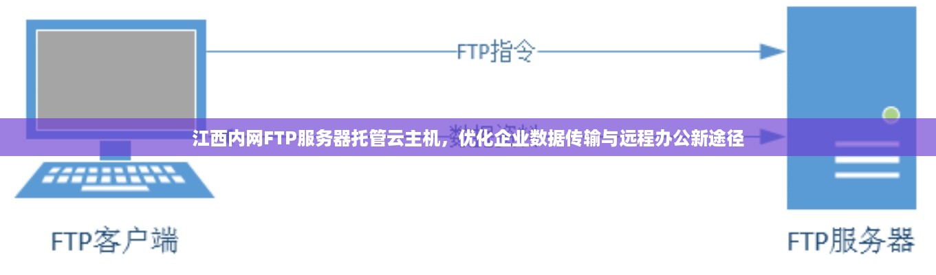 江西内网FTP服务器托管云主机，优化企业数据传输与远程办公新途径