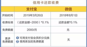 云平台服务器托管收费模式解析，如何选择合适的托管方案