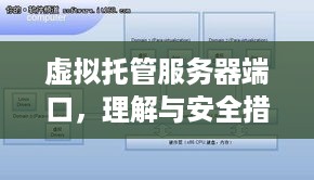 虚拟托管服务器端口，理解与安全措施