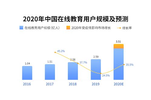 深圳中小型服务器托管机构的优势与发展趋势