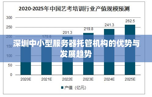 深圳中小型服务器托管机构的优势与发展趋势