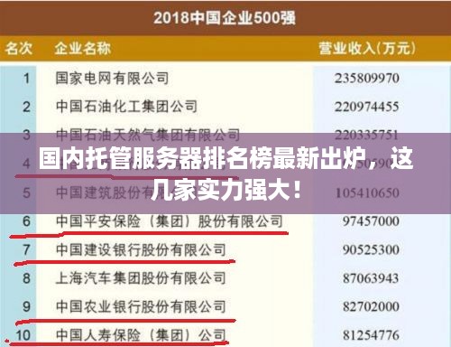国内托管服务器排名榜最新出炉，这几家实力强大！