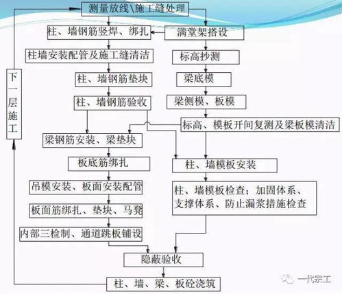 服务器托管承包协议书模板的详细解析与重要性