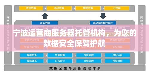 宁波运营商服务器托管机构，为您的数据安全保驾护航