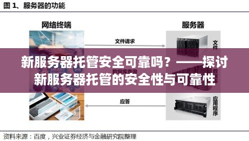 新服务器托管安全可靠吗？——探讨新服务器托管的安全性与可靠性