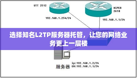 选择知名L2TP服务器托管，让您的网络业务更上一层楼