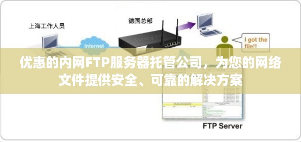 优惠的内网FTP服务器托管公司，为您的网络文件提供安全、可靠的解决方案