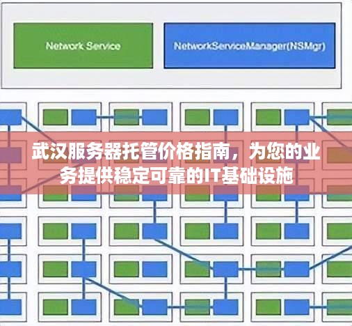 武汉服务器托管价格指南，为您的业务提供稳定可靠的IT基础设施