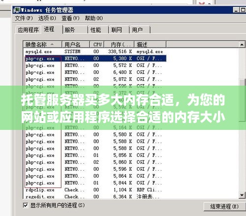 托管服务器买多大内存合适，为您的网站或应用程序选择合适的内存大小