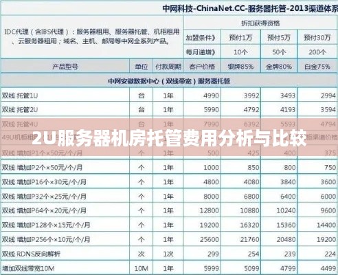 2U服务器机房托管费用分析与比较