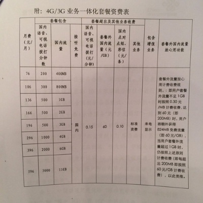 吉林市联通服务器托管价格详解及选择建议