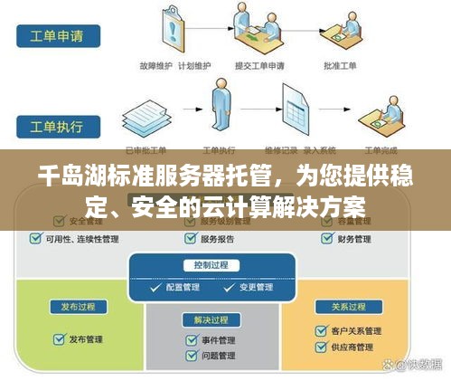 千岛湖标准服务器托管，为您提供稳定、安全的云计算解决方案