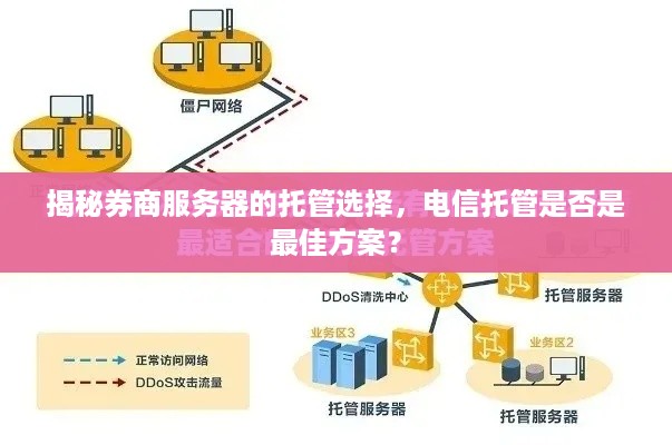 揭秘券商服务器的托管选择，电信托管是否是最佳方案？