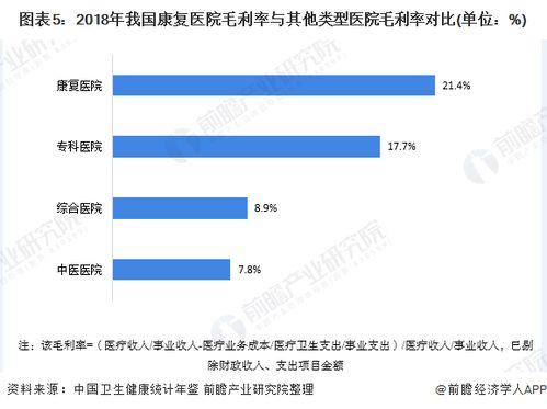 富阳服务器托管业务的优势与发展前景分析