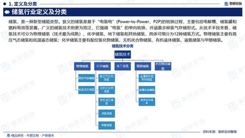 富阳服务器托管业务的优势与发展前景分析