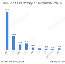 富阳服务器托管业务的优势与发展前景分析