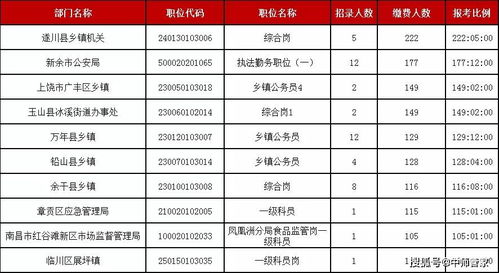 江西物理服务器托管费用明细及性价比分析