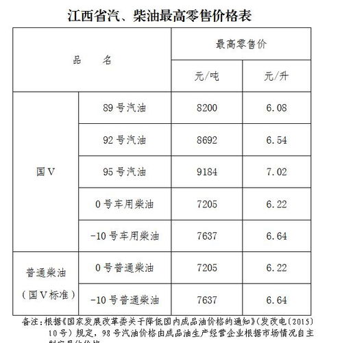 江西物理服务器托管费用明细及性价比分析