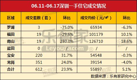 南宁服务器托管价格表最新，为您的业务提供稳定、高效的计算支持