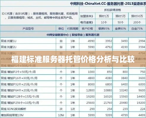 福建标准服务器托管价格分析与比较