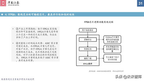 深度探讨福建实体服务器托管参考价，为何重要及影响因素