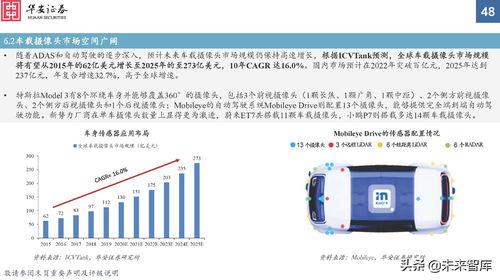 深度探讨福建实体服务器托管参考价，为何重要及影响因素