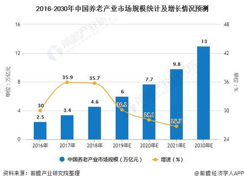 云托管与服务器，关系、优势与发展趋势分析