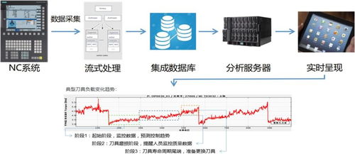 小型服务器托管供应商排名，为您的企业提供稳定、高效的解决方案