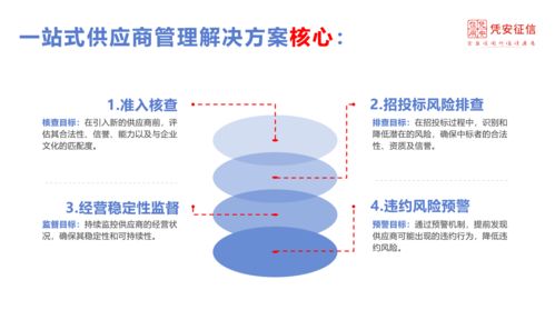 小型服务器托管供应商排名，为您的企业提供稳定、高效的解决方案