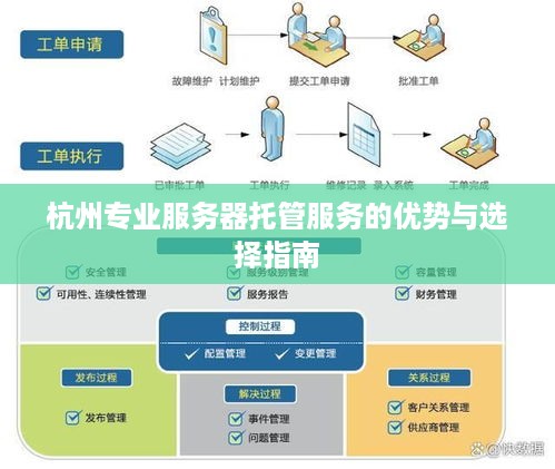 杭州专业服务器托管服务的优势与选择指南