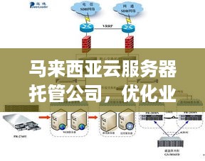 马来西亚云服务器托管公司，优化业务运营和实现全球化的可靠伙伴