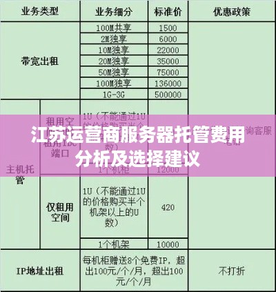 江苏运营商服务器托管费用分析及选择建议