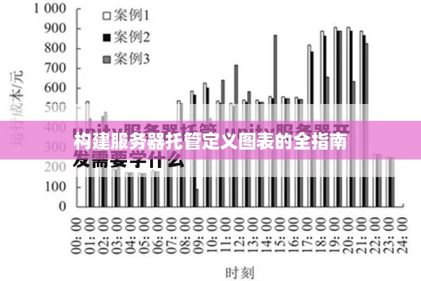 构建服务器托管定义图表的全指南