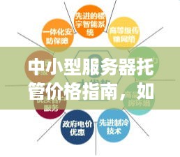 中小型服务器托管价格指南，如何找到适合你的解决方案