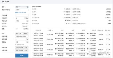 IPFS矿机托管云服务器价格分析及选择攻略