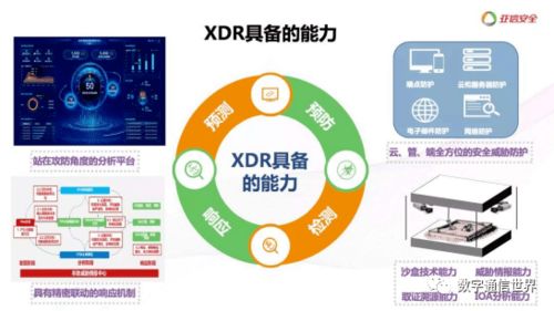 托管的服务器攻击政府网站，网络安全的严重威胁与应对策略