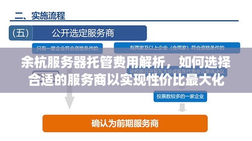 余杭服务器托管费用解析，如何选择合适的服务商以实现性价比最大化