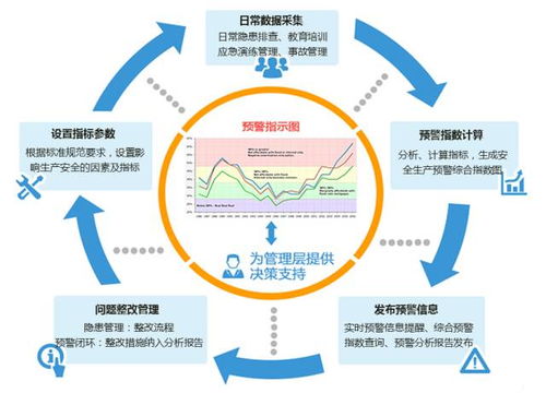 余杭服务器托管费用解析，如何选择合适的服务商以实现性价比最大化